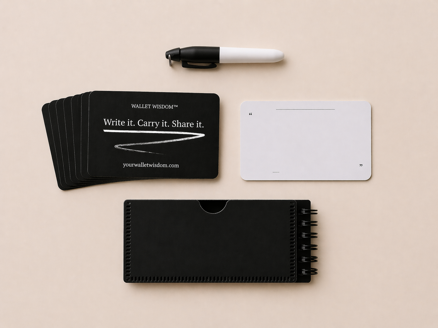 Wallet Wisdom™ — The Wisdom System